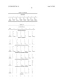 Methods for the administration of amifostine and related compounds diagram and image