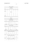 Methods for the administration of amifostine and related compounds diagram and image