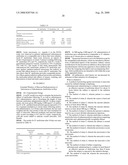 Methods for the administration of amifostine and related compounds diagram and image