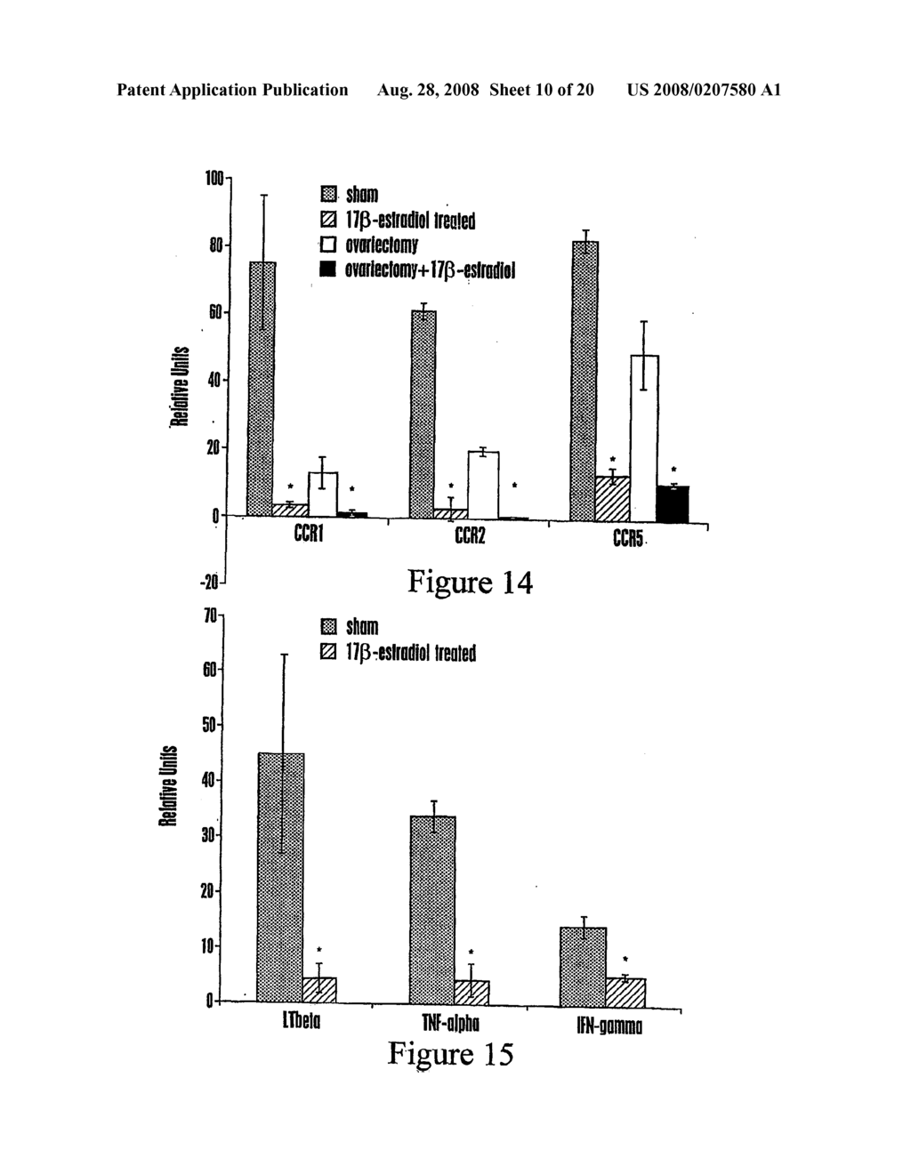 METHOD OF TREATING IMMUNE PATHOLOGIES WITH LOW DOSE ESTROGEN - diagram, schematic, and image 11