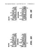 Method to determine responsiveness of cancer to epidermal growth factor receptor targeting treatments diagram and image