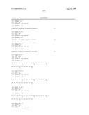 Method to determine responsiveness of cancer to epidermal growth factor receptor targeting treatments diagram and image