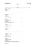 Method to determine responsiveness of cancer to epidermal growth factor receptor targeting treatments diagram and image