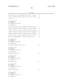 Method to determine responsiveness of cancer to epidermal growth factor receptor targeting treatments diagram and image