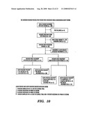 Method to determine responsiveness of cancer to epidermal growth factor receptor targeting treatments diagram and image