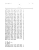 Method to determine responsiveness of cancer to epidermal growth factor receptor targeting treatments diagram and image