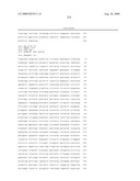 Method to determine responsiveness of cancer to epidermal growth factor receptor targeting treatments diagram and image