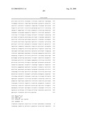 Method to determine responsiveness of cancer to epidermal growth factor receptor targeting treatments diagram and image