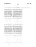 Method to determine responsiveness of cancer to epidermal growth factor receptor targeting treatments diagram and image