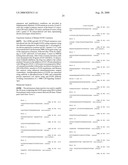 Method to determine responsiveness of cancer to epidermal growth factor receptor targeting treatments diagram and image