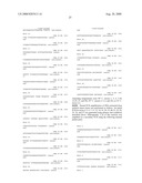 Method to determine responsiveness of cancer to epidermal growth factor receptor targeting treatments diagram and image