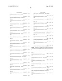 Method to determine responsiveness of cancer to epidermal growth factor receptor targeting treatments diagram and image