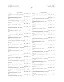 Method to determine responsiveness of cancer to epidermal growth factor receptor targeting treatments diagram and image