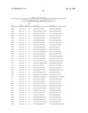 Method to determine responsiveness of cancer to epidermal growth factor receptor targeting treatments diagram and image