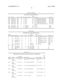 Method to determine responsiveness of cancer to epidermal growth factor receptor targeting treatments diagram and image