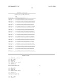 Method to determine responsiveness of cancer to epidermal growth factor receptor targeting treatments diagram and image