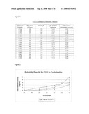 LIQUID PREPARATION COMPRISING PIMOBENDAN diagram and image