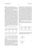 Novel Aromatic Compounds and Their Use in Medical Applications diagram and image