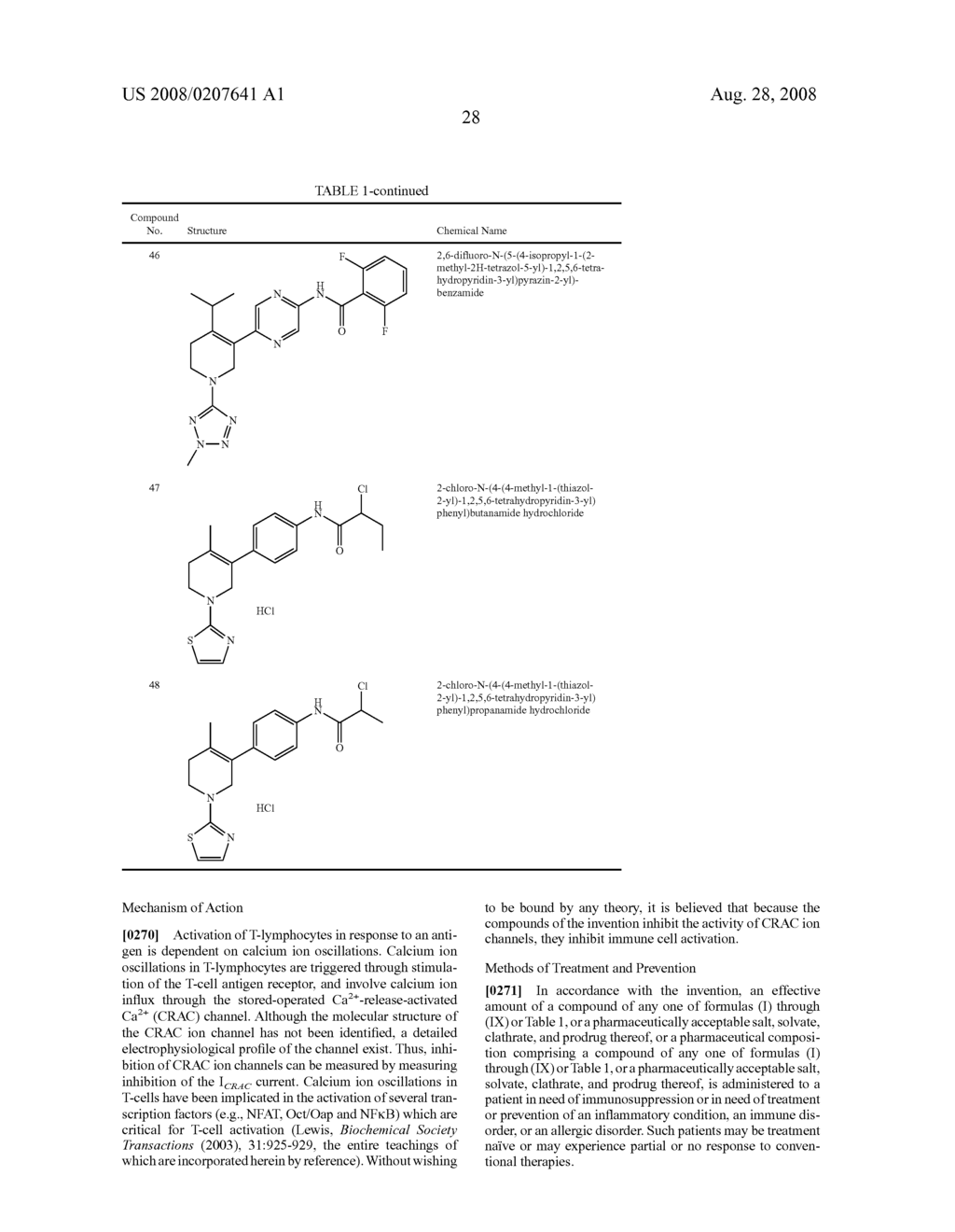 CYCLOHEXENYL-ARYL COMPOUNDS FOR INFLAMMATION AND IMMUNE-RELATED USES - diagram, schematic, and image 29