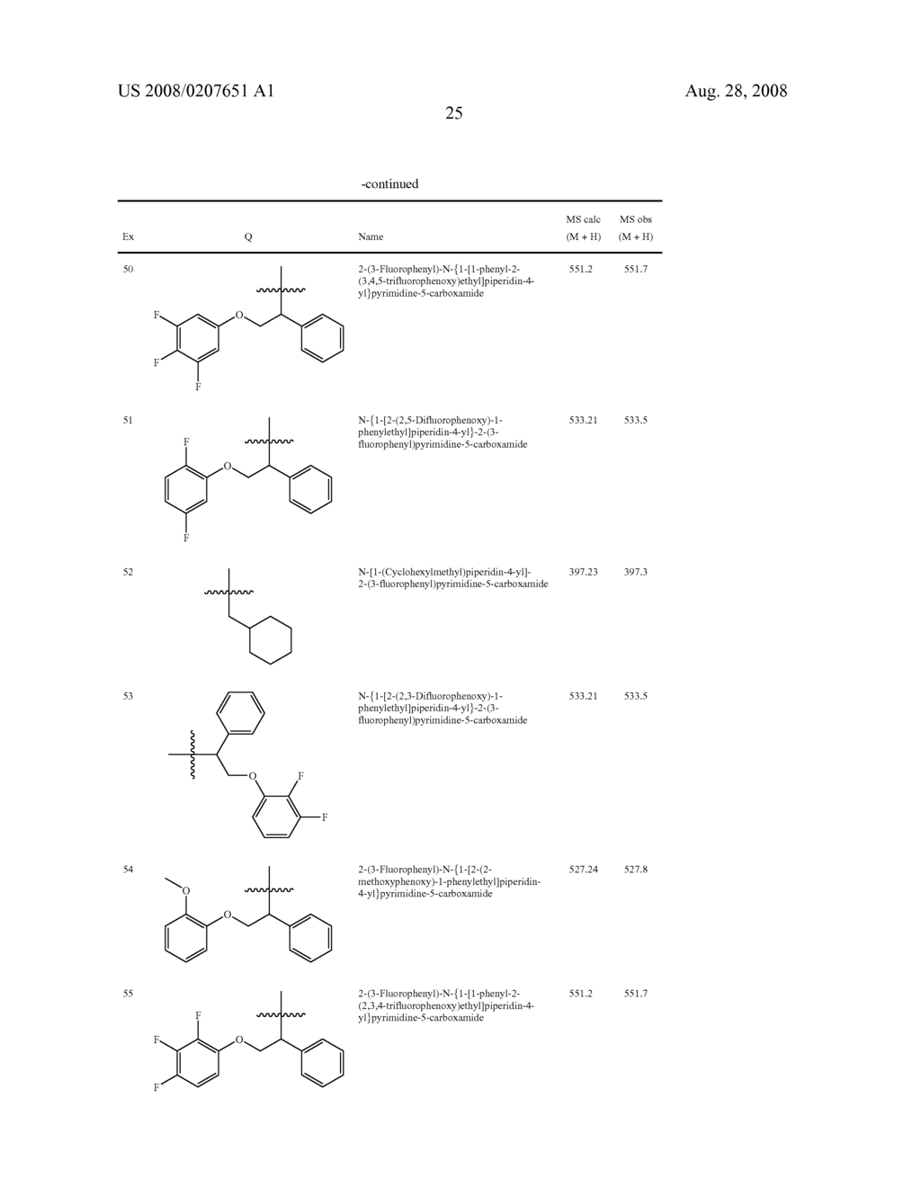 Heterocyclic compounds useful in treating diseases and conditions - diagram, schematic, and image 26