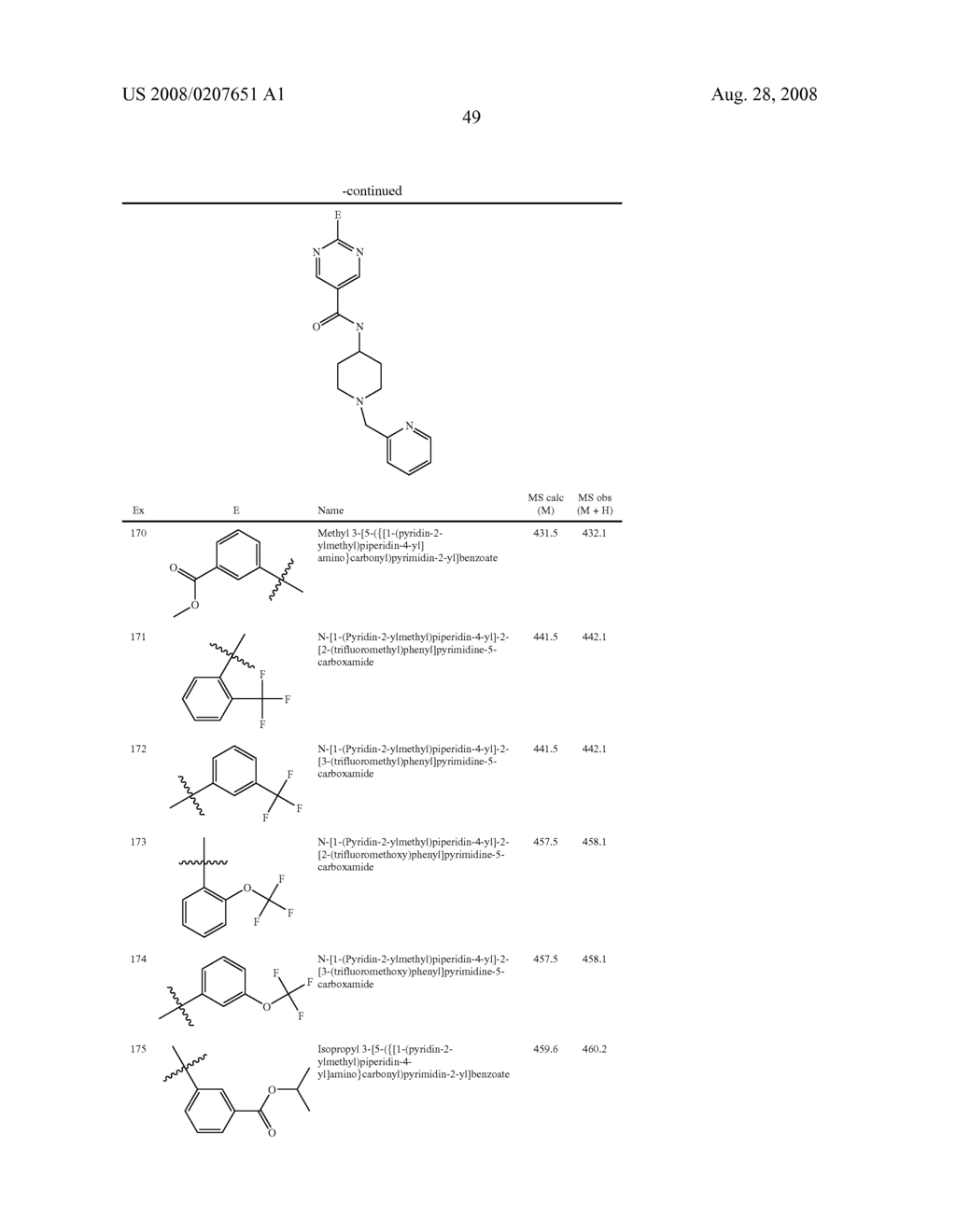 Heterocyclic compounds useful in treating diseases and conditions - diagram, schematic, and image 50