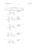 Diaminopyrimidines as P2X3 and P2X2/3 modulators diagram and image