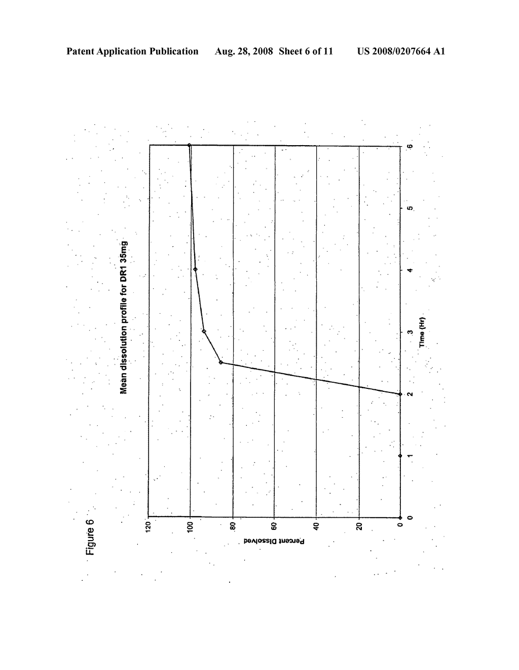 Once daily dosage forms of trospium - diagram, schematic, and image 07