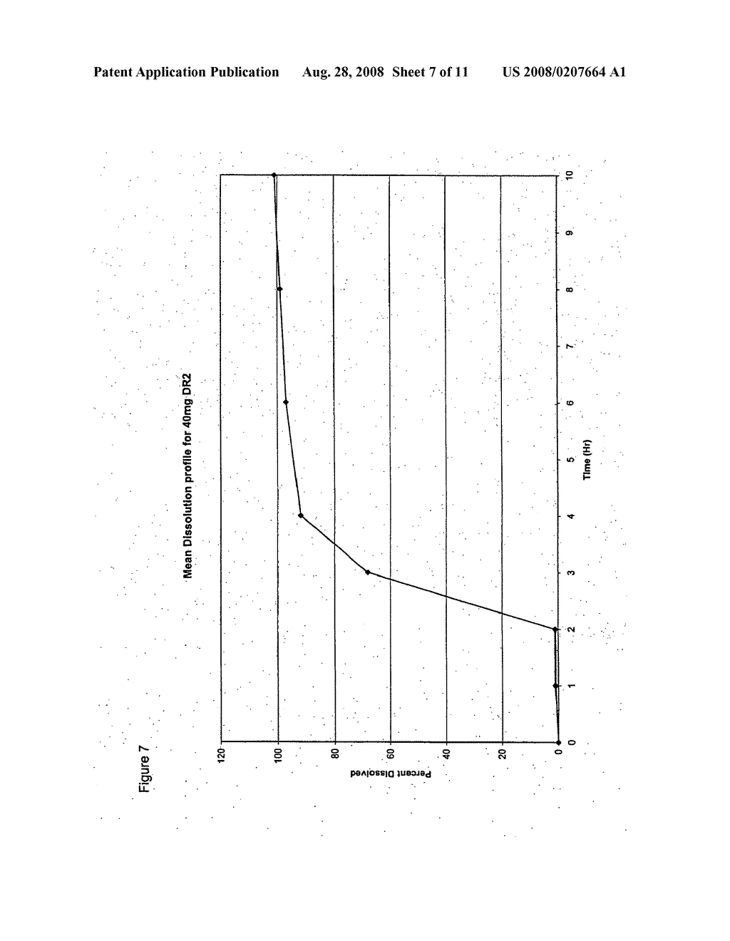 Once daily dosage forms of trospium - diagram, schematic, and image 08