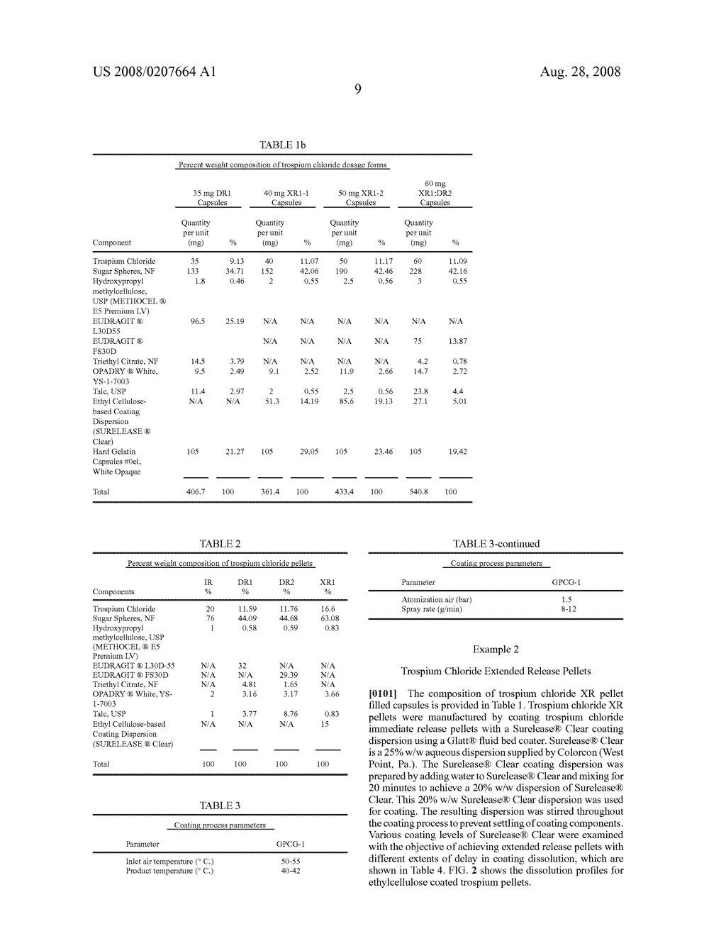 Once daily dosage forms of trospium - diagram, schematic, and image 21