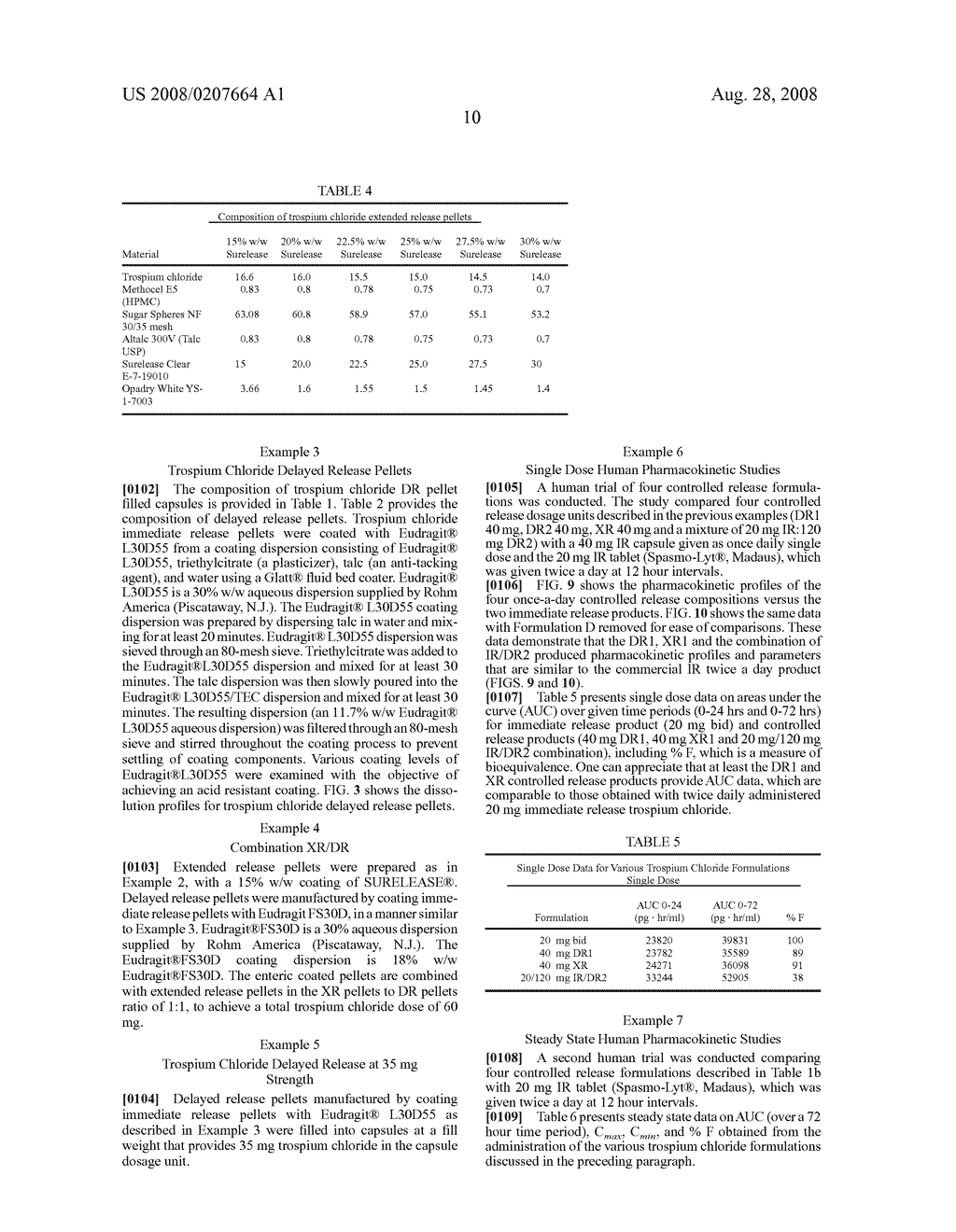 Once daily dosage forms of trospium - diagram, schematic, and image 22