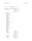 Novel Piperidine Derivatives diagram and image