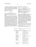 Novel Piperidine Derivatives diagram and image