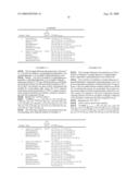 Novel Piperidine Derivatives diagram and image