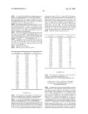 Novel Piperidine Derivatives diagram and image