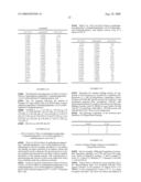 Novel Piperidine Derivatives diagram and image