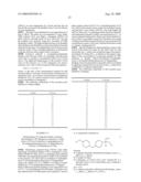 Novel Piperidine Derivatives diagram and image