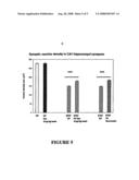 Use of Epothilones in the Treatment of Neuronal Connectivity Defects Such as Schizophrenia and Autism diagram and image