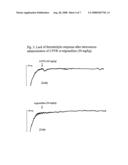 Use of Quaternary Pyridinium Salts as Vasoprotective Agents diagram and image