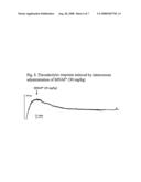 Use of Quaternary Pyridinium Salts as Vasoprotective Agents diagram and image