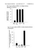 Use of Quaternary Pyridinium Salts as Vasoprotective Agents diagram and image