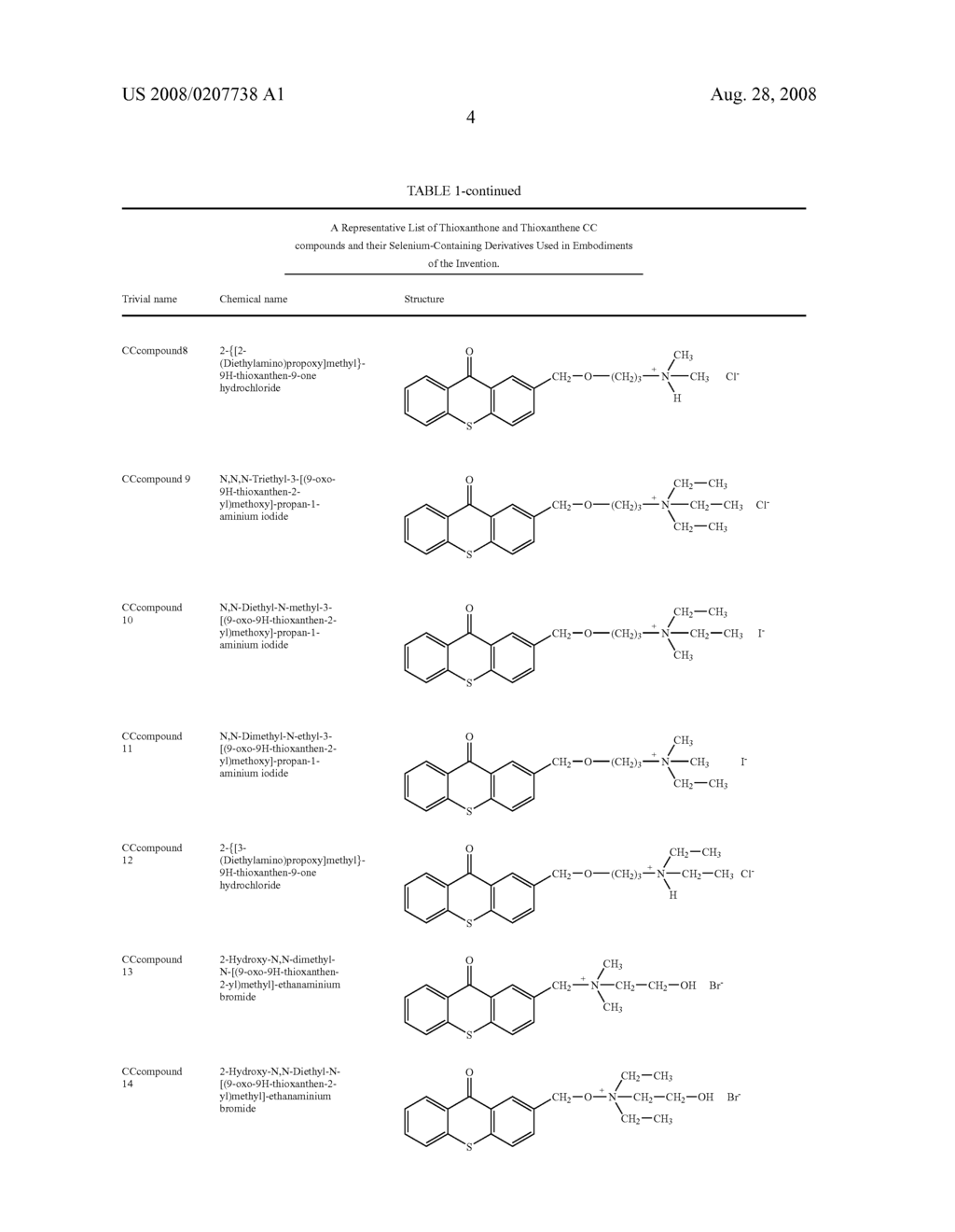 DRUG COMBINATIONS TO TREAT DRUG RESISTANT TUMORS - diagram, schematic, and image 05