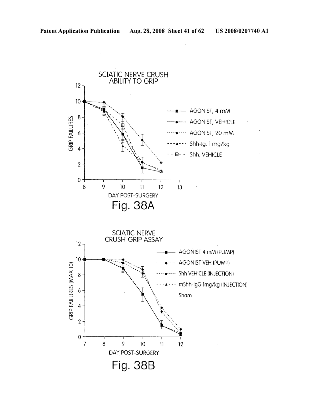 Small organic molecule regulators of cell proliferation - diagram, schematic, and image 42