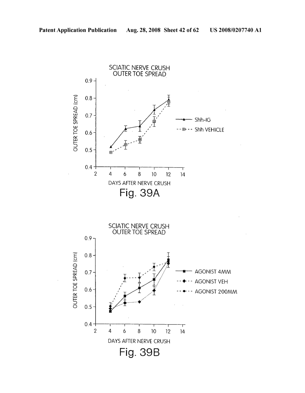 Small organic molecule regulators of cell proliferation - diagram, schematic, and image 43