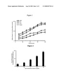 VITAMIN C PREPARATION diagram and image