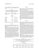 VITAMIN C PREPARATION diagram and image