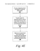 Bio-absorbable oil suspension diagram and image