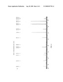 Rhein Conjugates, Preparation Method Thereof and Their Uses in Producing Medicines for Treating Diabetic Nephrosis, Intestinal Adhesion and Osteoarthritis diagram and image