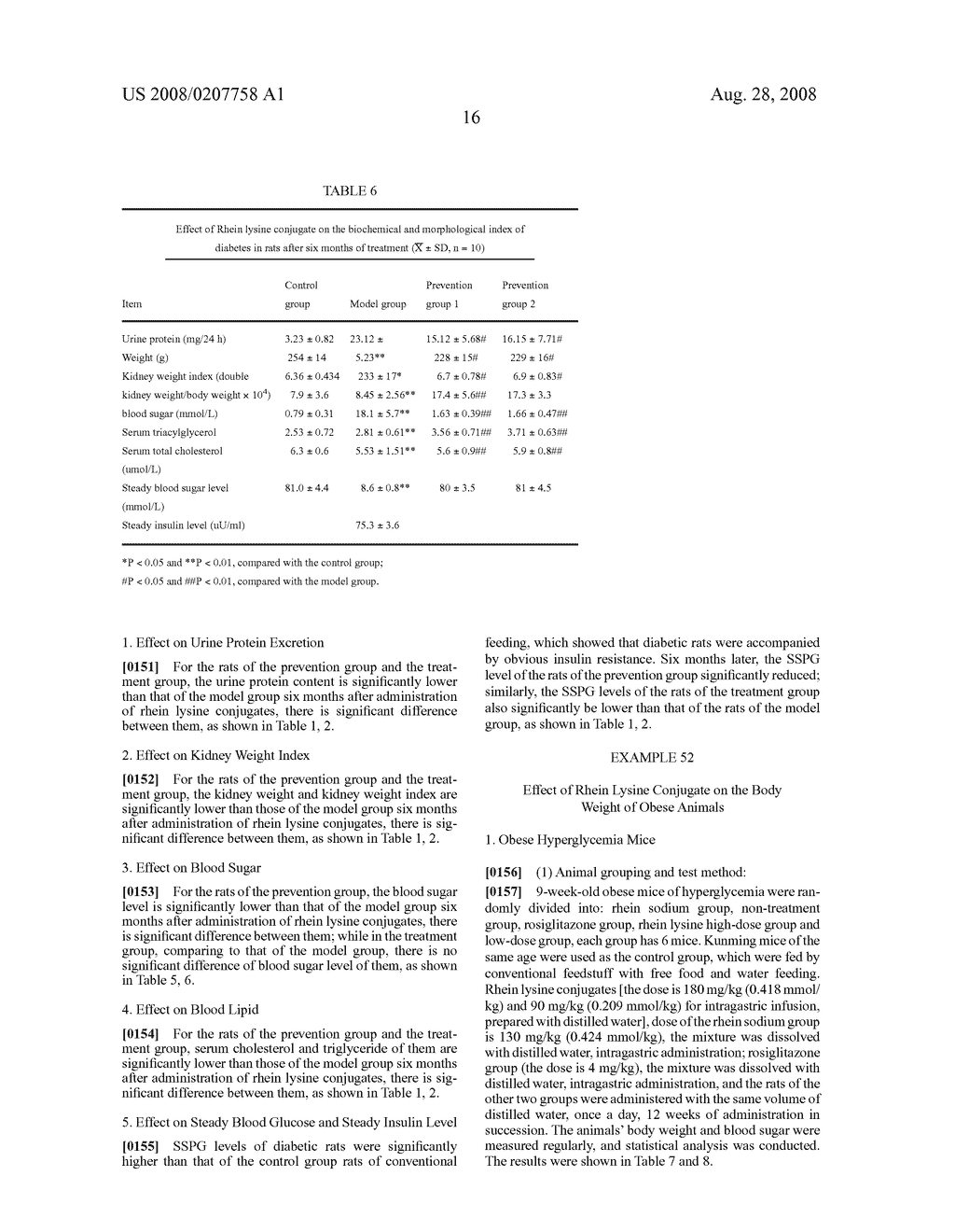 Rhein Conjugates, Preparation Method Thereof and Their Uses in Producing Medicines for Treating Diabetic Nephrosis, Intestinal Adhesion and Osteoarthritis - diagram, schematic, and image 21