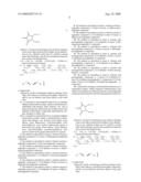 METHOD FOR PROTECTING MITOCHONDRIA diagram and image