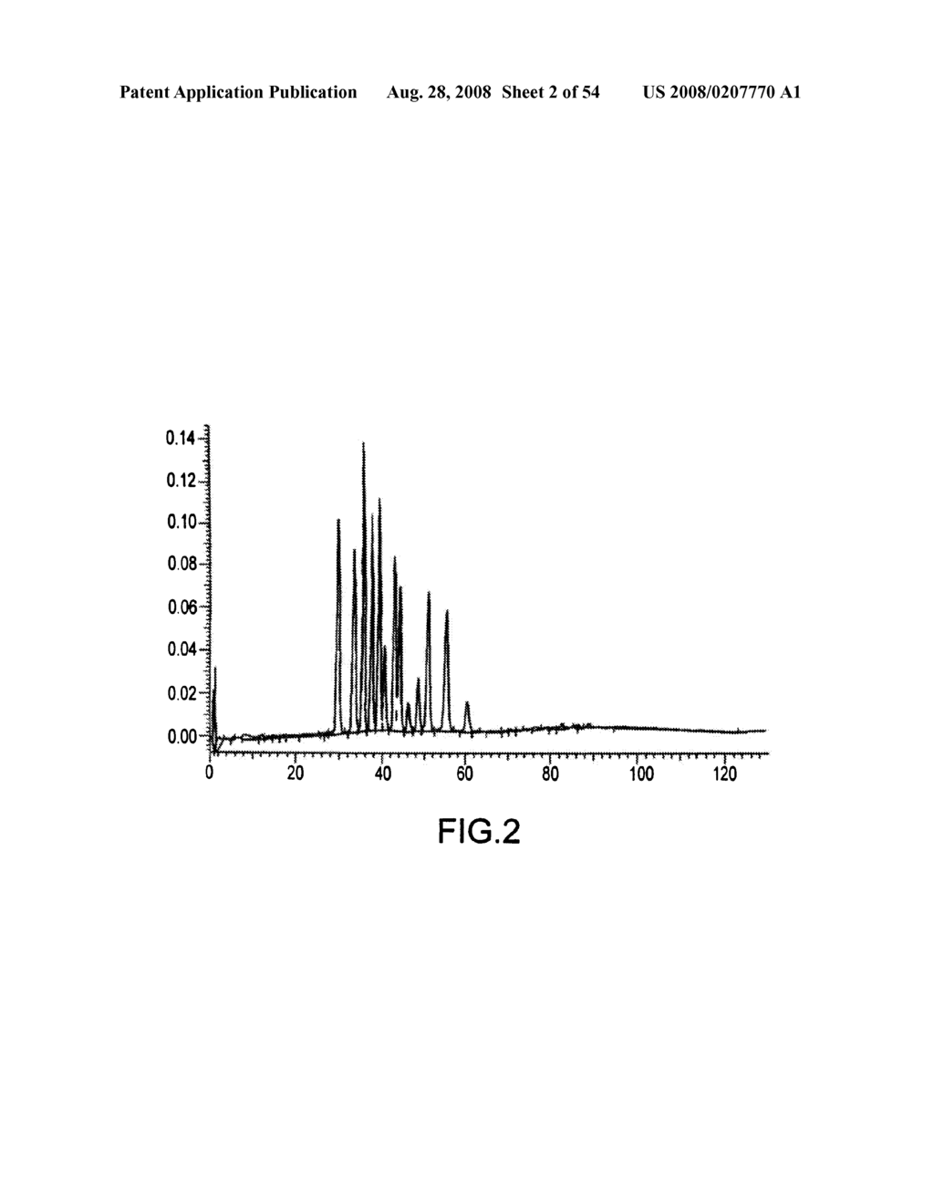 COMPOSITIONS ENRICHED IN PHENOLIC COMPOUNDS AND METHODS FOR PRODUCING THE SAME - diagram, schematic, and image 03